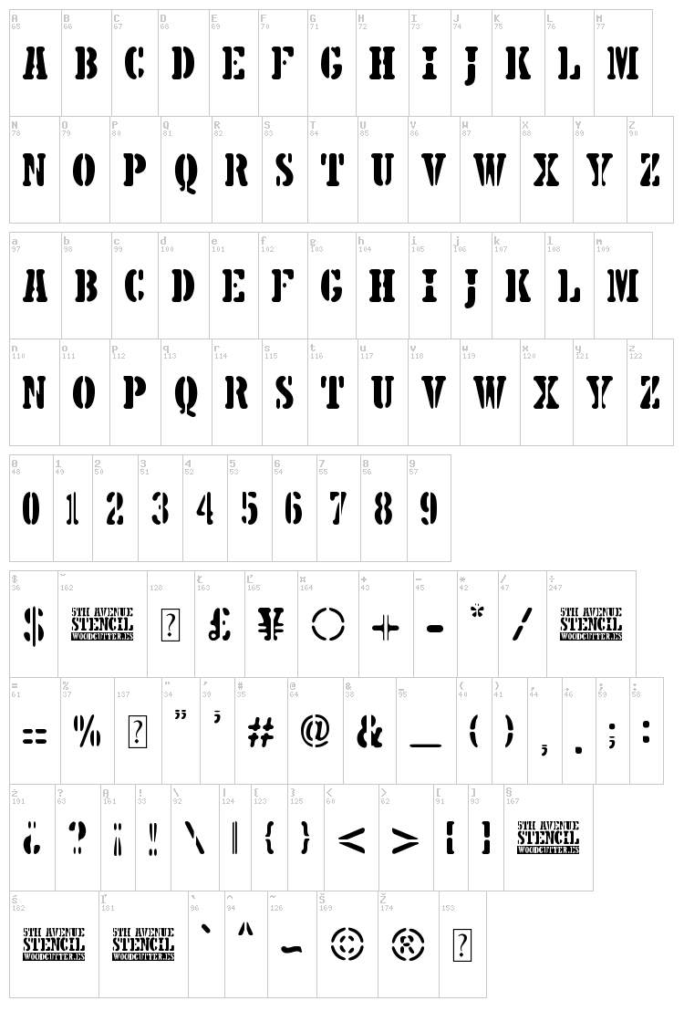 5th Avenue Stencil font map